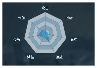 穿越吧主公程昱