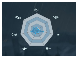 穿越吧主公黄盖