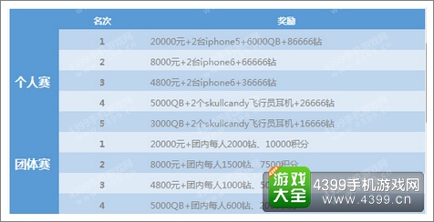 全民飞机大战