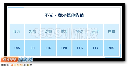 赛尔号圣光·奥尔德浅析