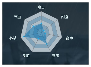 穿越吧主公吕布