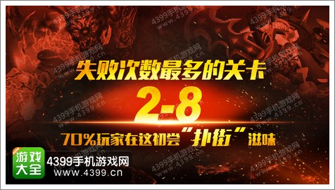 浩动《英雄之战》首测数据曝光 极致体验 