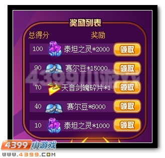 赛尔号我是评委，领超进化道具