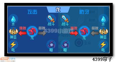 魔神世纪青龙解析
