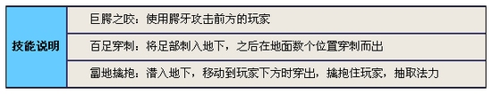 洪荒大劫篇沙悟净过平等王