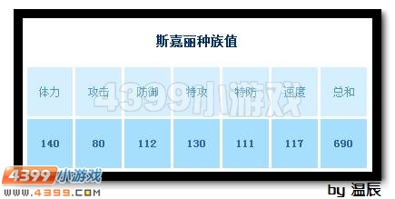 赛尔号光系精灵王斯嘉丽解析