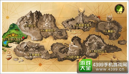 霍比特人之战S级评价