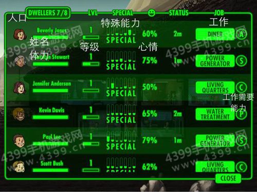Fallout Shelter汉化攻略
