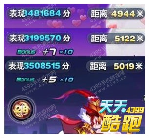 天天酷跑最强三大组合5000米测评