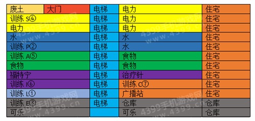辐射避难所怎么占领废土