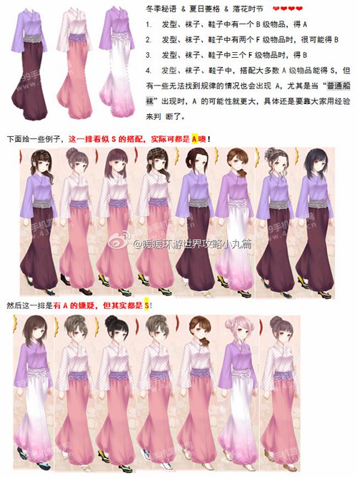 暖暖环游世界冰与火之歌攻略