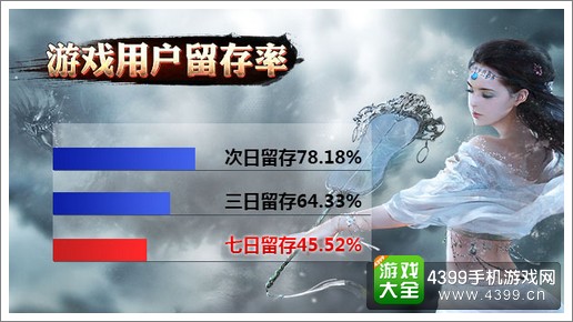 天子手游下载