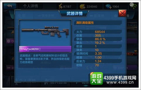 全民突击刺羚与CheyTachM200哪个好?