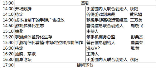 笨手机