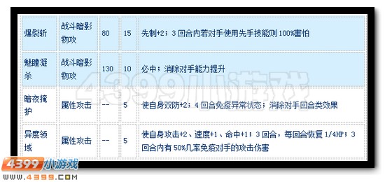 赛尔号伊洛维奇怎么配招