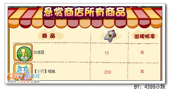 卡布西游6月26日更新预告