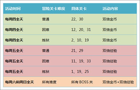 九龙战不删档内测开启 九龙战安卓版下载