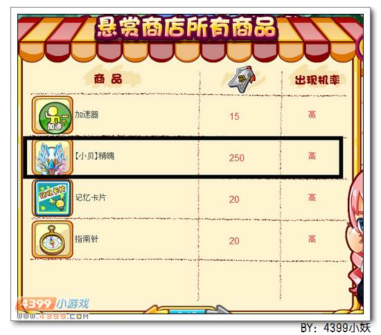 卡布西游贝洛斯在哪 怎么得