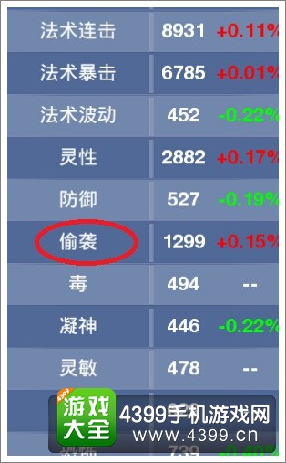 神武手游宠物怎么打书