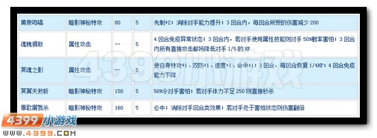 赛尔号冥翼天魂怎么配招