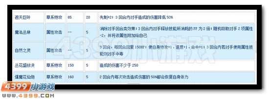 赛尔号魔灵仙女怎么配招