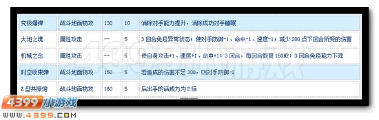 赛尔号上古战魔怎么配招