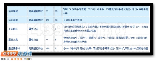 赛尔号晶甲·暴岩怎么配招