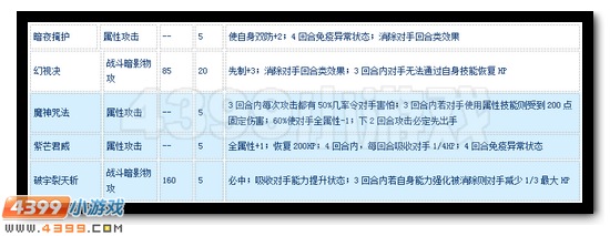 赛尔号邪眼魔君怎么配招