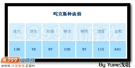 死亡烙印 赛尔号魔王咤克斯解析