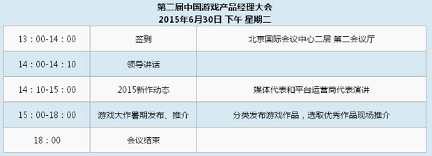 IPM2015大会日程