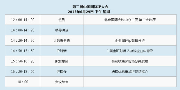 IPM2015大会日程