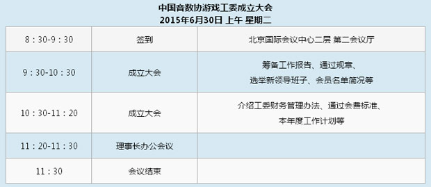 IPM2015大会日程