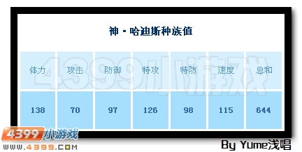 无尽炼狱 赛尔号神·哈迪斯解析