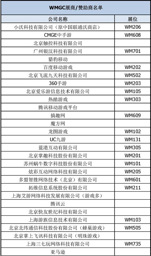 ChinaJoy