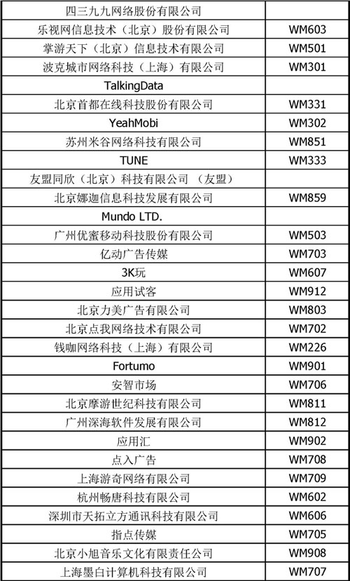 ChinaJoy