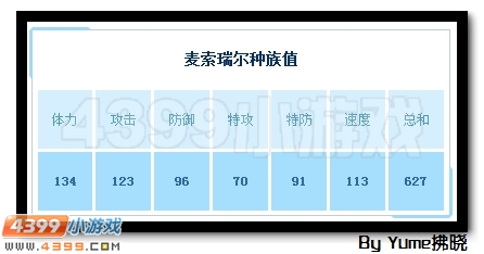 洪荒巨兽 赛尔号麦索瑞尔解析