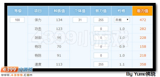 洪荒巨兽 赛尔号麦索瑞尔解析