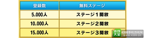 《怪盗基德 寻宝游戏》开启事前登录