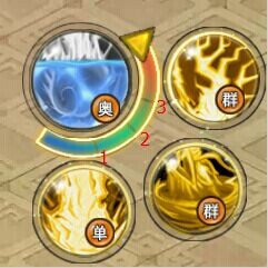 月光传奇职业技能玩法攻略