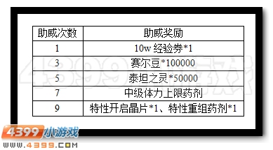 赛尔号卡修斯超进化倒计时开启
