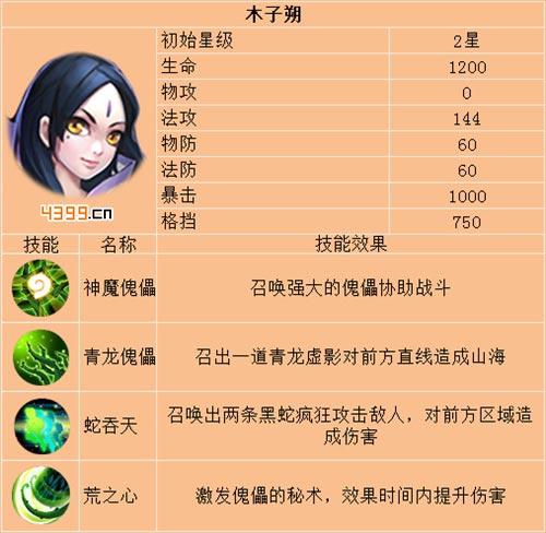 莽荒纪2木子朔