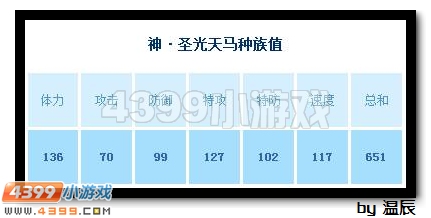 赛尔号神·圣光天马解析