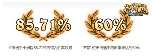 炉石传说
