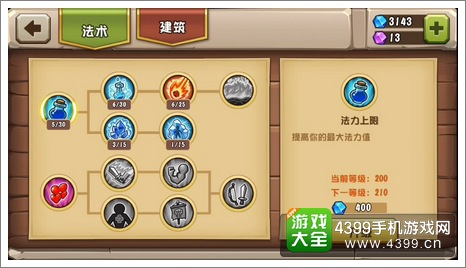 城堡突袭2天赋