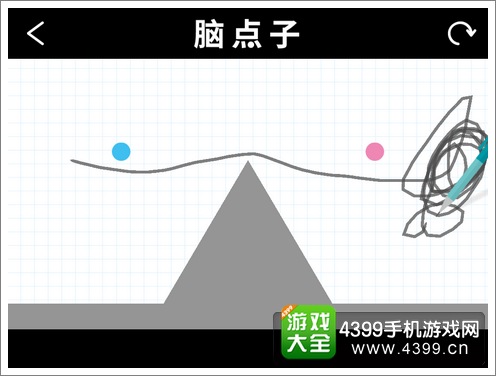 脑点子物理定律