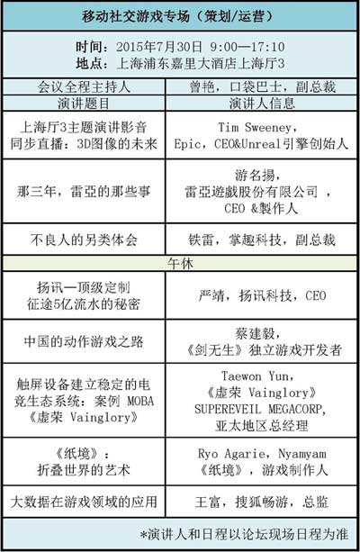 移动社交游戏专场议程