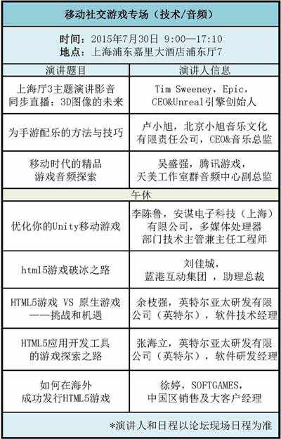 移动社交游戏专场议程