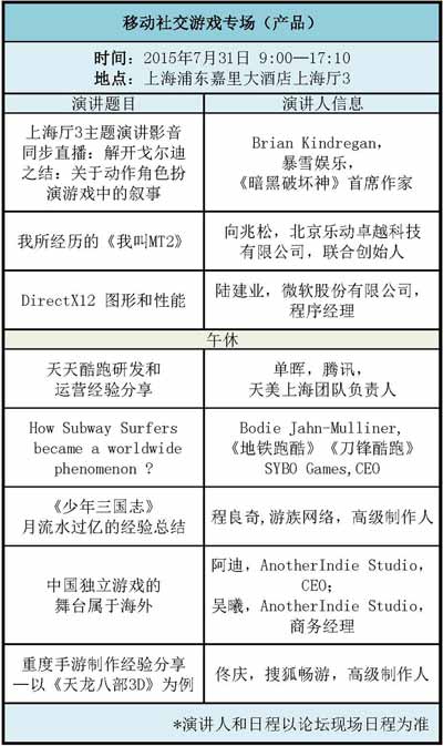 移动社交游戏专场议程