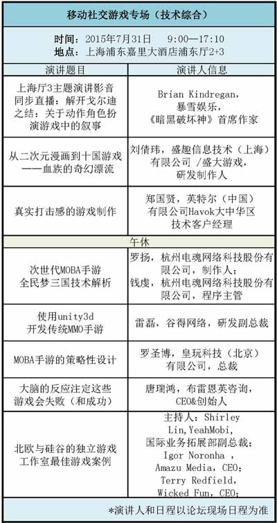 移动社交游戏专场议程