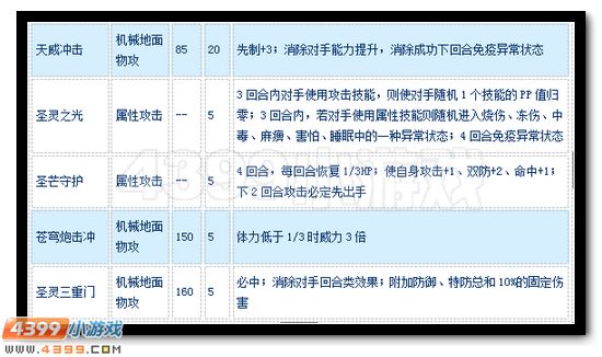 赛尔号北冥·玄武怎么配招